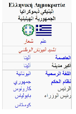 السياحة حول العالم زيارة الي البلد العريقة اليونان