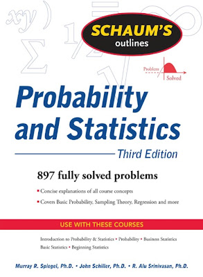 Probability gambling examples