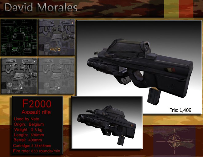 Weapon assignment for Game modelong