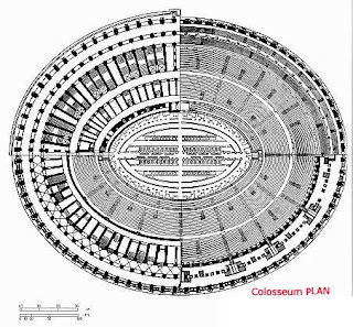 Plan Of Colosseum