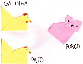 Atividade Personagens A Galinha Ruiva Jogo Pedagógico  Tabelas e gráficos,  Historia a galinha ruiva, Jogos pedagogicos