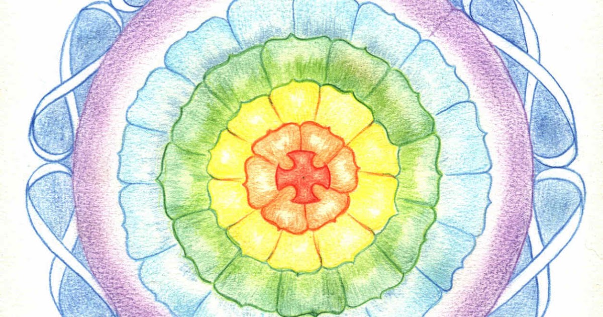 BLOG INI TIDAK MEMERLUKAN HEADER: Mandala