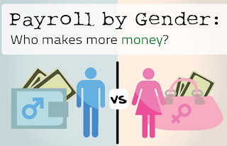 jobs for men and women