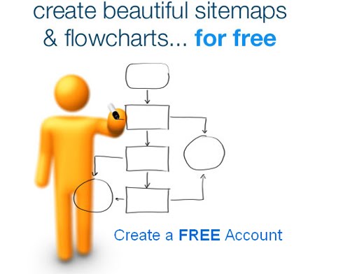 Tech Million Now Create Beautiful Sitemaps And Flowcharts For Free With Slickplan,Rent A House For A Weekend Uk