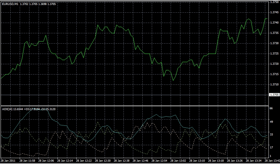 Le forex comment ca marche