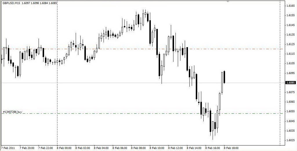 Ecole du forex.fr