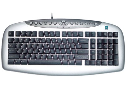TECLADO DE LAS COMPUTADORAS teclado de las computadoras: