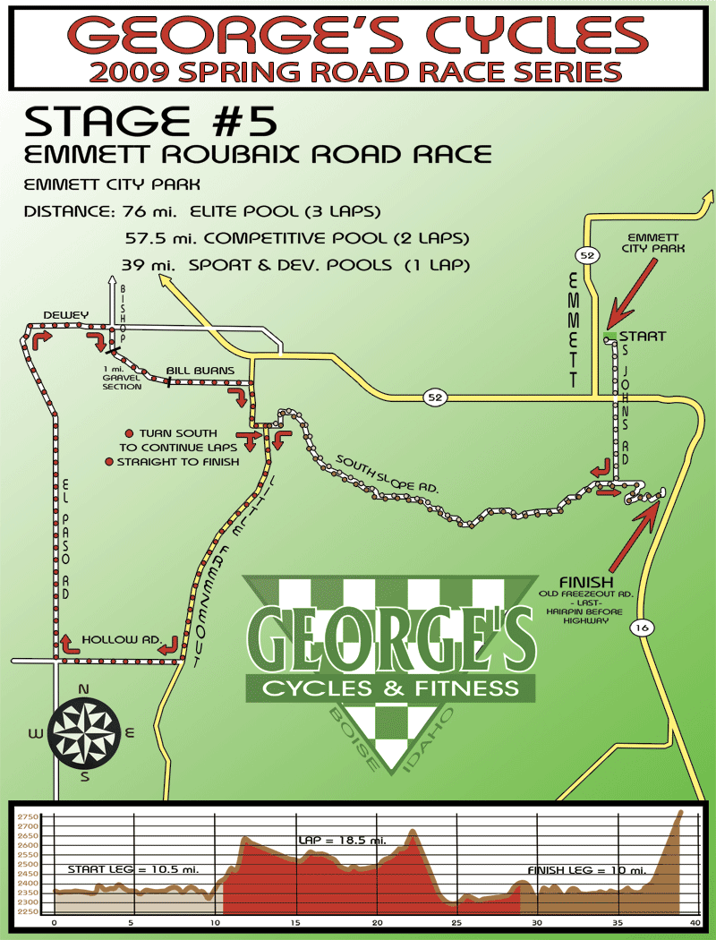 [STAGE-5-EMMETT-ROUBAIX-ROAD-RACE.gif]