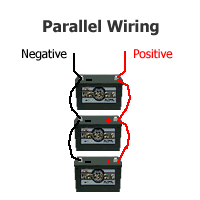 Do It Yourself Solar Energy Projects: Solar Power Battery Wiring Diagrams