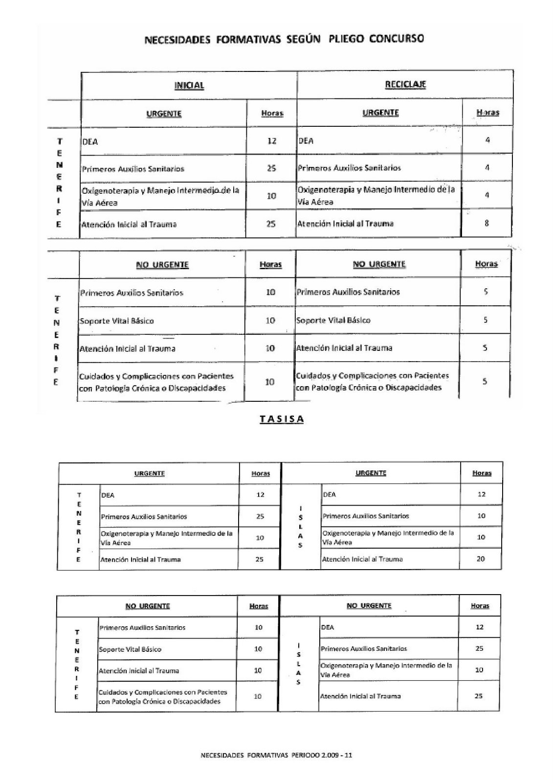 [Programa+Formativo+TASISA+2009.jpg]