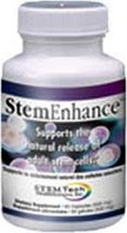 Stem Cell Enhancers