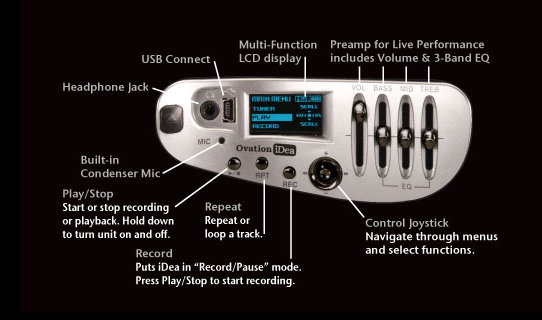 [QuickStartGuideOvationiDeaRecord.Playback.Create.Learn..png]