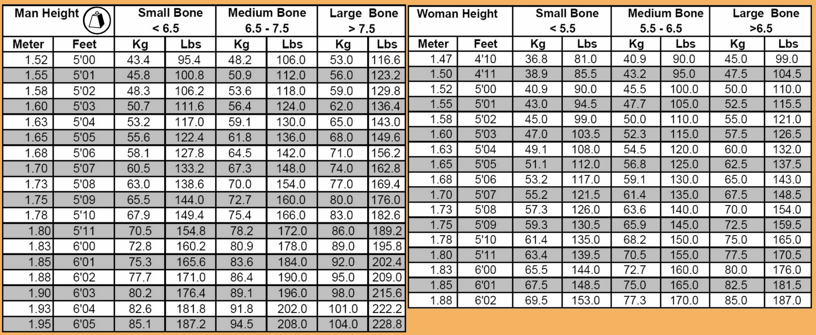 Best and safest fat burner 2014 photo 9