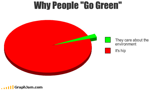Going+Green.jpg