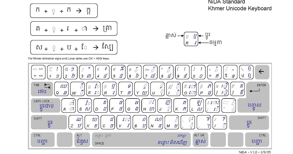 Khmer Unicode Keyboard - wide 6