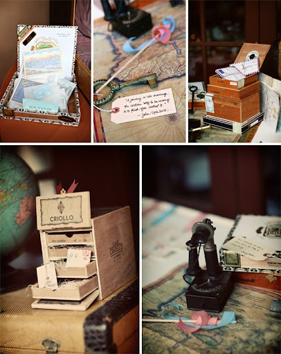 travel inspired wedding decorations
