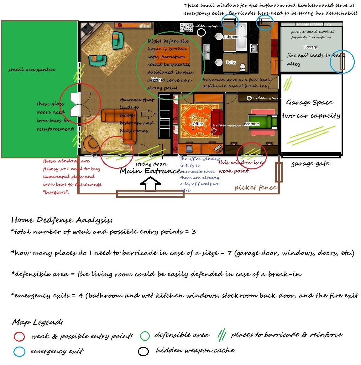 the zombie hunter a survivalist's journal november 2010 Home+Defense+Analysis+2 the zombie hunter a survivalist's journal november 2010,Home Defense Floor Plans