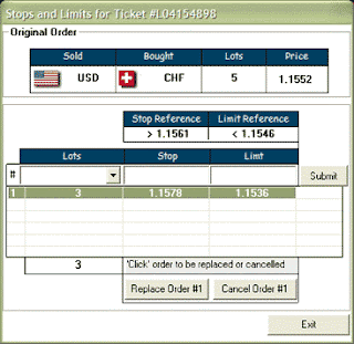 five stop loss and limit
