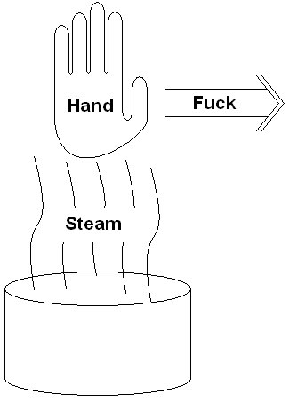 A line drawing of a hand, above a pot of steam, getting the fuck burnt out of it.