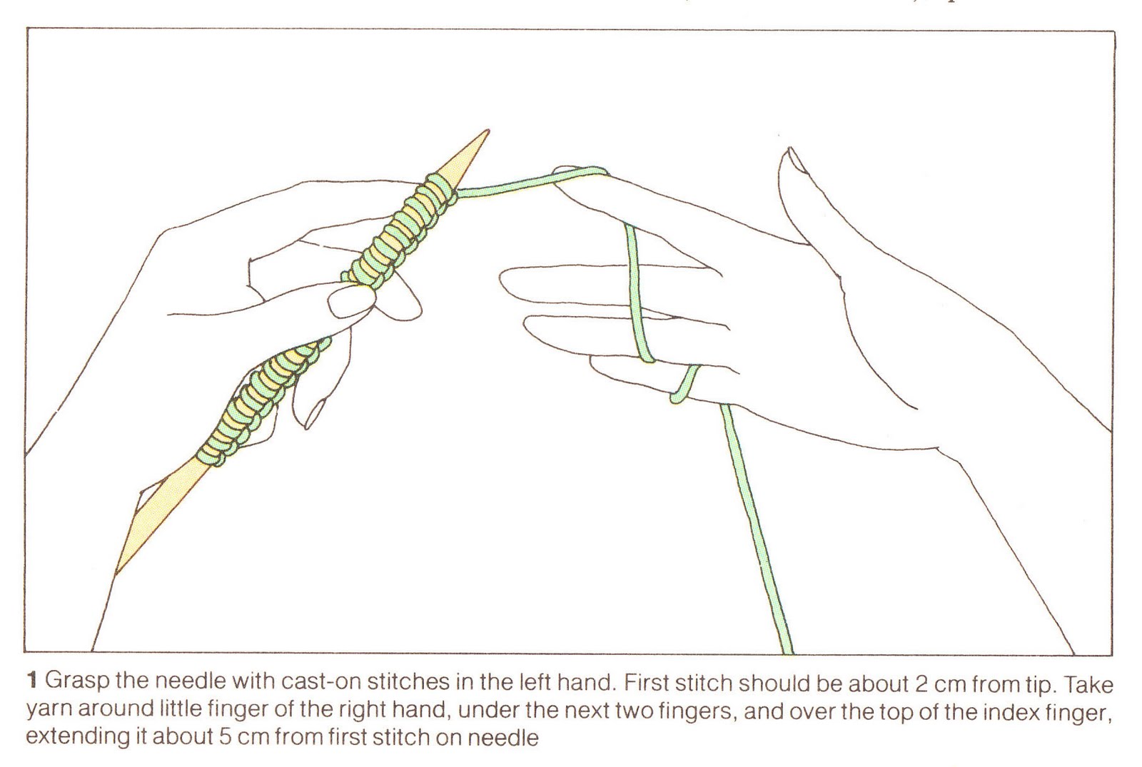 how to knit: Making the purl stitch