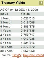 [YieldCurve+081214.jpg]