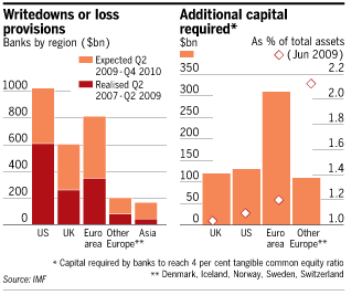 [fa8ec950-ade7-11de-87e7-00144feabdc0.gif]