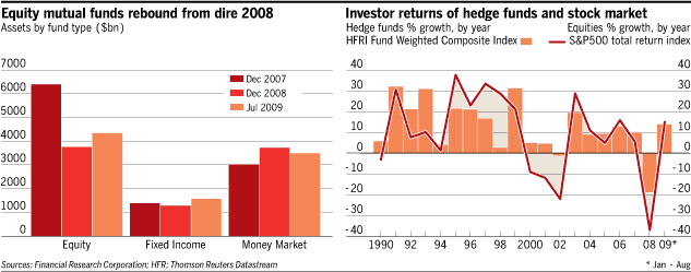 [2bd512ca-ade9-11de-87e7-00144feabdc0.gif]