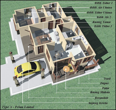Plan Rumah Teres Plan Rumah Teres