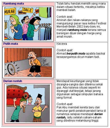 Simpulan Bahasa Pencinta Bahasa Malaysia