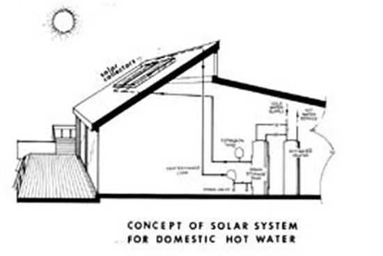 Interiordesignlv Com Design Your Dream House Online Inside A Interiordesignlv Com Design Your Dream House Online Inside A