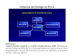 Criterios del Código de Ética