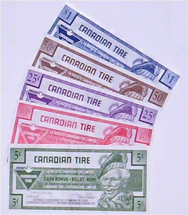 Warning to Canadian tire buyers about tiretrends Page 2 VW Vortex