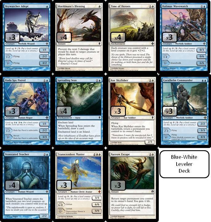 leveler mtg