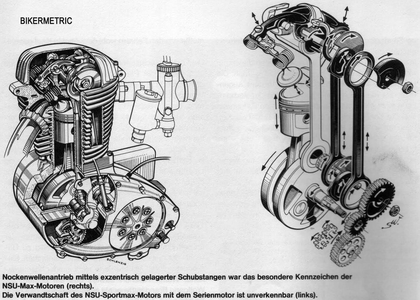 triumph engine diagram