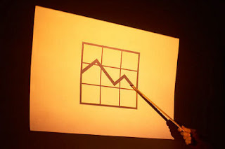 US Economic Recession Global Economy Review period of recession economic depression global economic recession economic activities economic downturn of economic activities Economy Reviews