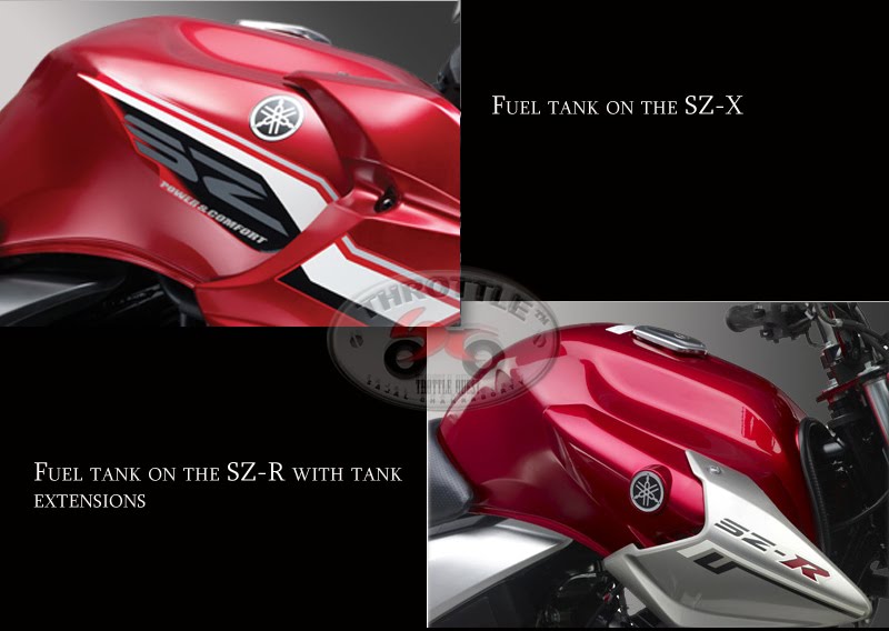 yamaha sz tank cover