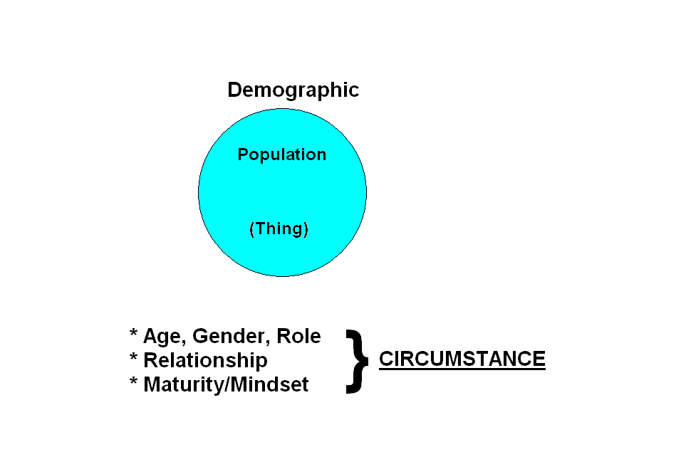 [DEMOGRAPHICS.GIF]