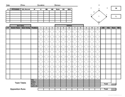 [home-baseball-scoresheet-thumb.jpg]