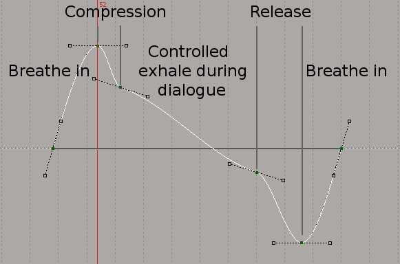 [dialogue_graph.jpg]