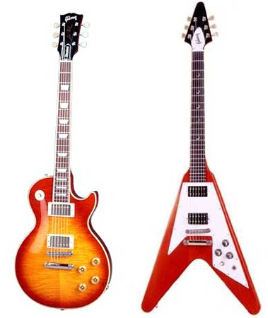 jenis gitar