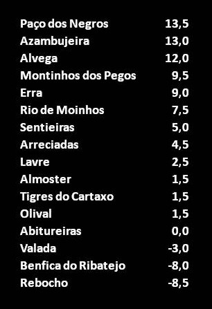 [Apresentação1.jpg]