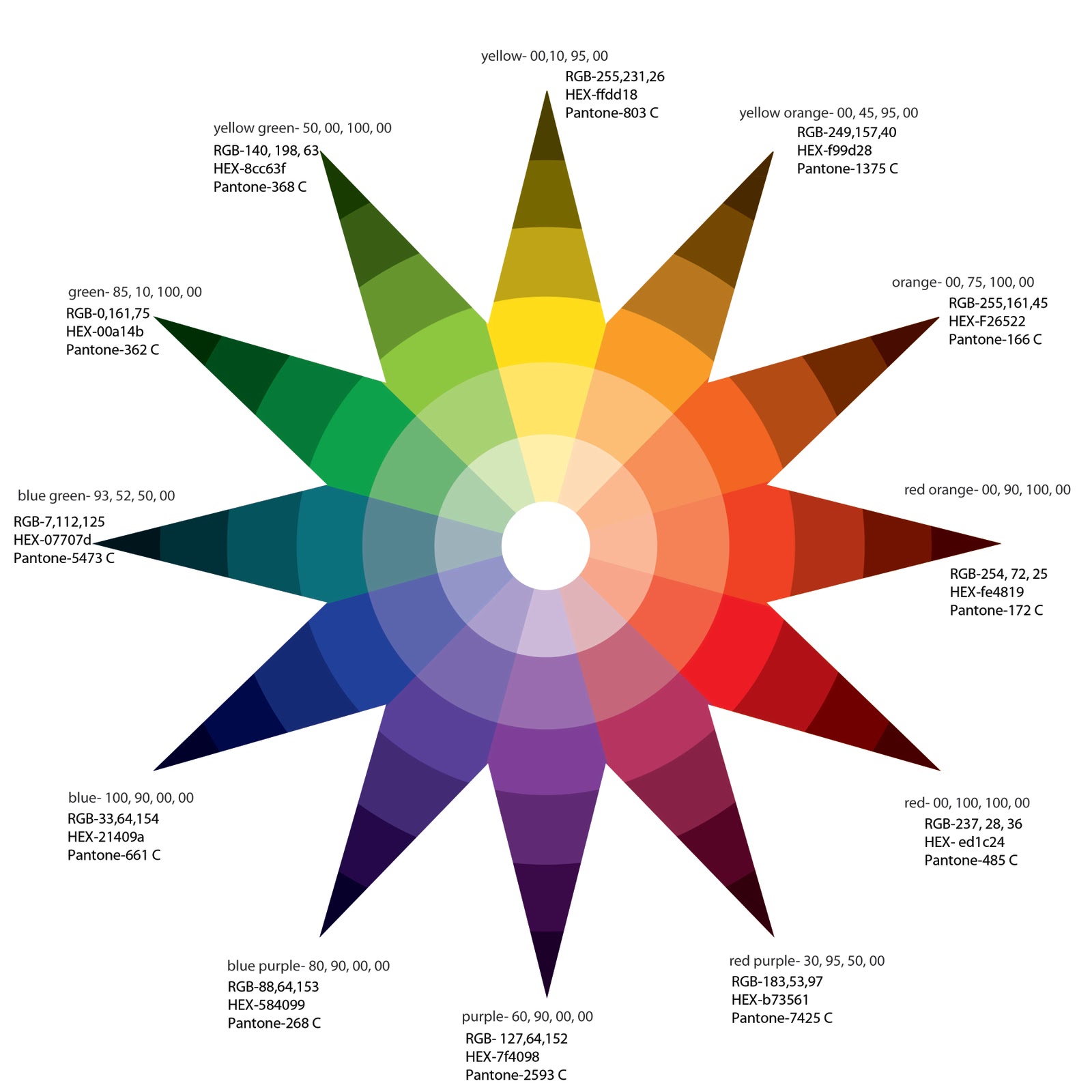 web color converter rgb hex