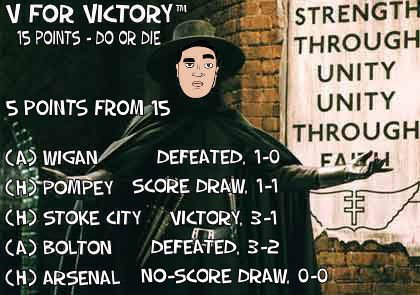 [V-for-Victory+-+scoreboard06.jpg]
