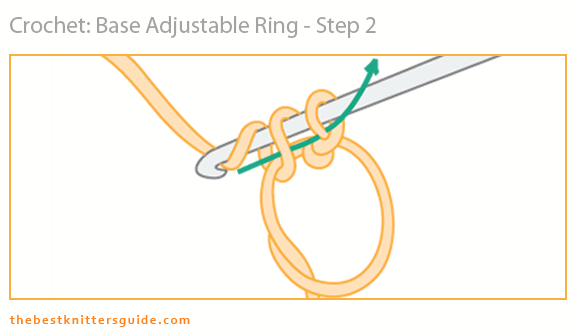 of the ring, so the stitches will wrap around the beginning stitch ...