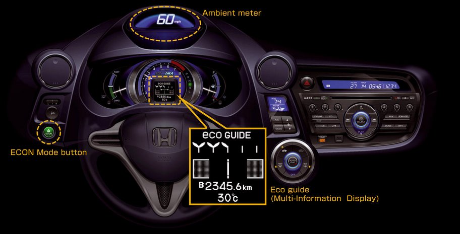 7561_Ecological_Drive_Assist_System.jpg