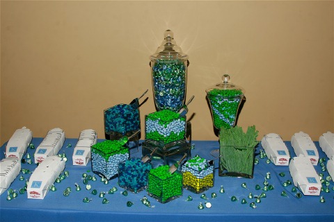 and saw the candy buffet candy buffet wedding. and saw the candy buffet