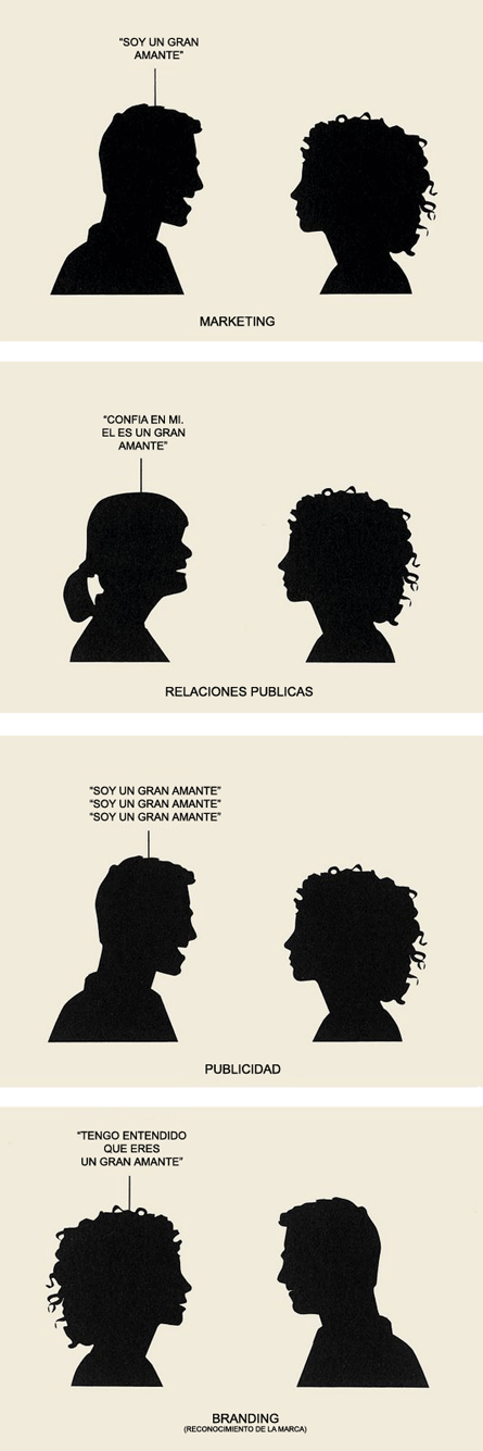 [conceptos+de+marketing.gif]