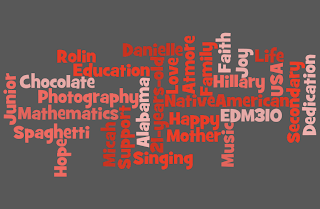 This is a collage of words about me created at wordle.net.
