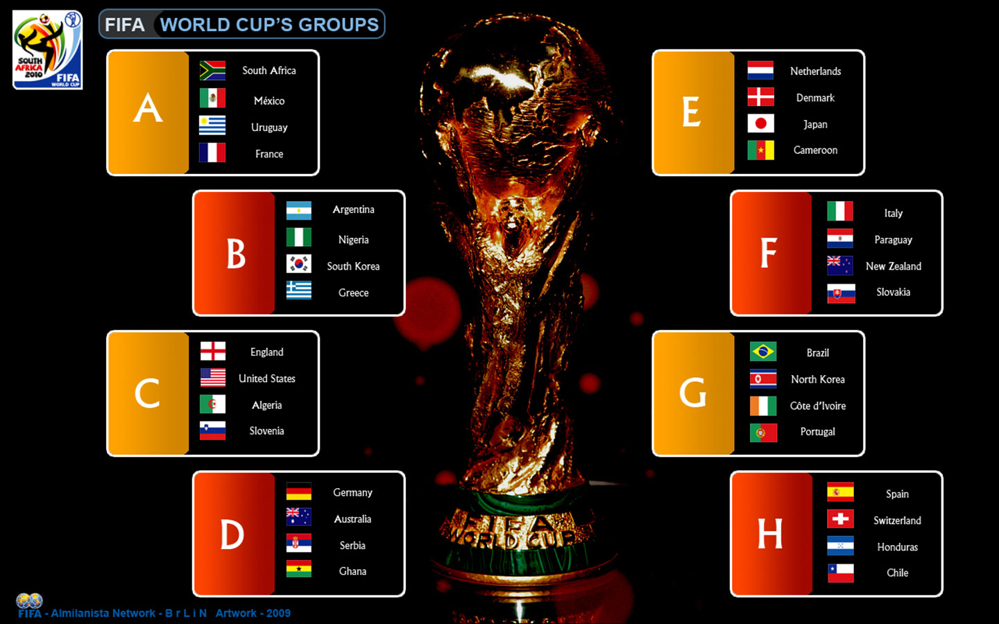 Desktop Inspiratoin Fifa World Cup 2010 Wallpapers