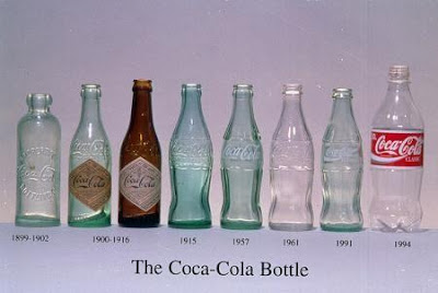 coke-bottle-evolution.jpg